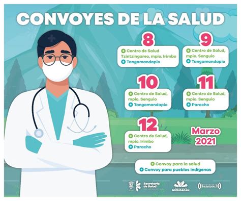 Desplegará SSM convoyes de la salud y pueblos indígenas del 8 al 12 de