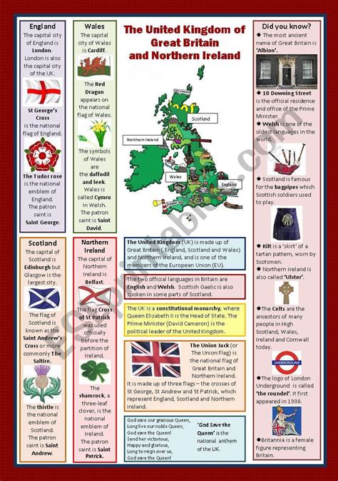 The Uk Esl Worksheet By Blanca