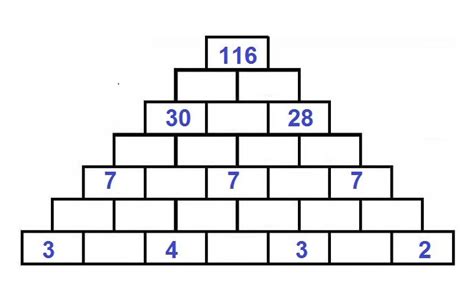 Piramide De Numeros - Pirámide numérica | Pirámide, Piramides matematicas, Lecciones de ...