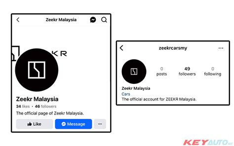 High End China EV Brand Zeekr To Enter Malaysian Market Estimate To