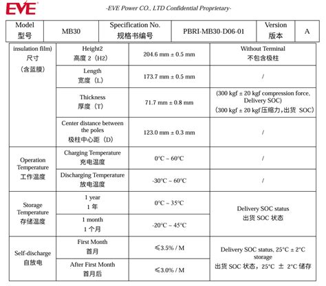 4 X EVE MB30 10 000 Zyklen 306 Ah LiFePO4 Zellen 3 2V Lithium