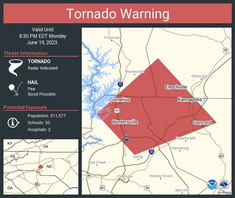 Nws Tornado On Twitter Tornado Warning Including Concord Nc