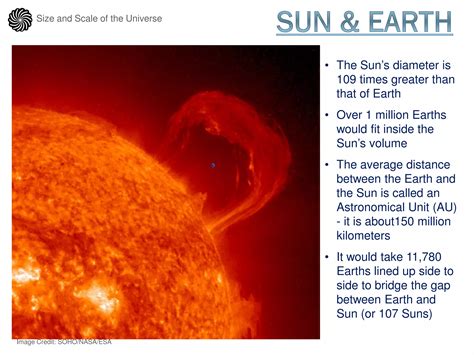 Size and Scale of the Universe | PPT