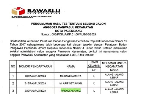 Bawaslu Kota Palembang Umumkan Nama Nama Yang Lolos Panwaslu Kecamatan