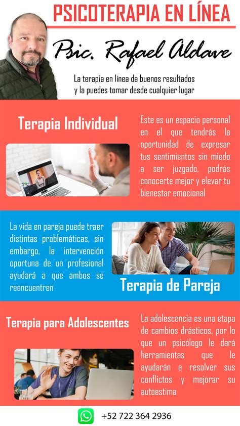 Sesión Psicoterapéutica De Pareja Atención Psicológica Online