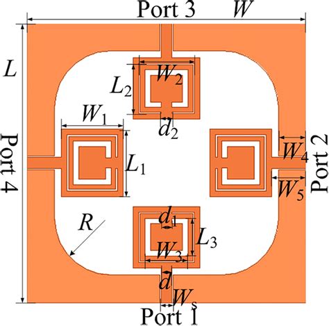 Geometry Of The Proposed Dual Bandnotched Uwb Mimo Antenna Color