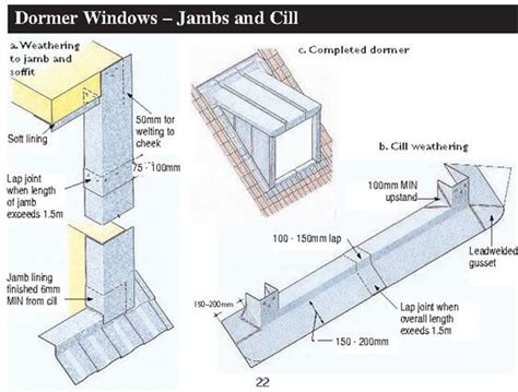 Dormer Windows Jambs And Cill Dormer Windows Window Construction