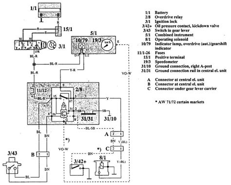 Volvo 740 1992 Wiring Diagrams Overdrive Controls