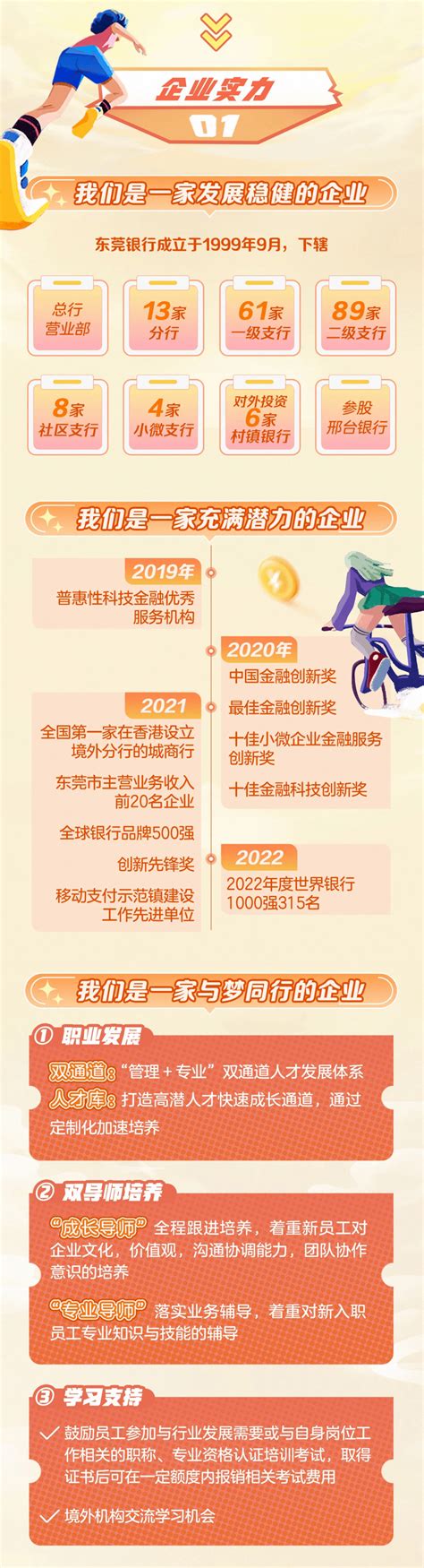 招聘 四类岗位热招 五险一金 企业年金 东莞银行2023春季校园招聘信息就业平台