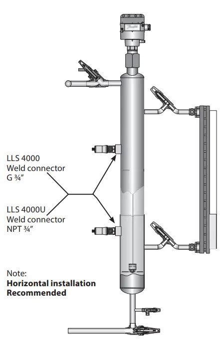 Danfoss LLS 4000U Liquid Level Switch Installation Guide