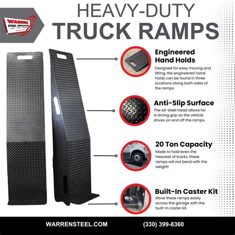 Heavy-Duty Truck Ramps (Rampzilla) | 20 Ton Capacity – Warren Steel