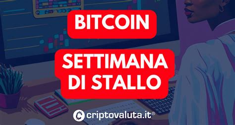 Bitcoin segue lo schema frattale verso Halving Scesa la volatilità