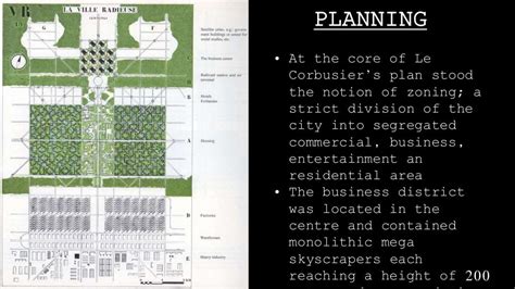 Radiant city concept of le corbusier