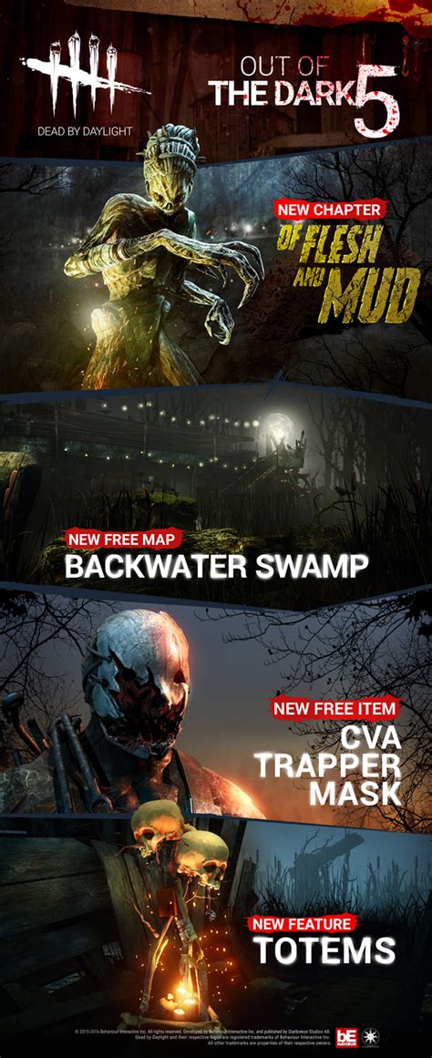 Dead by daylight patch notes - templateserre