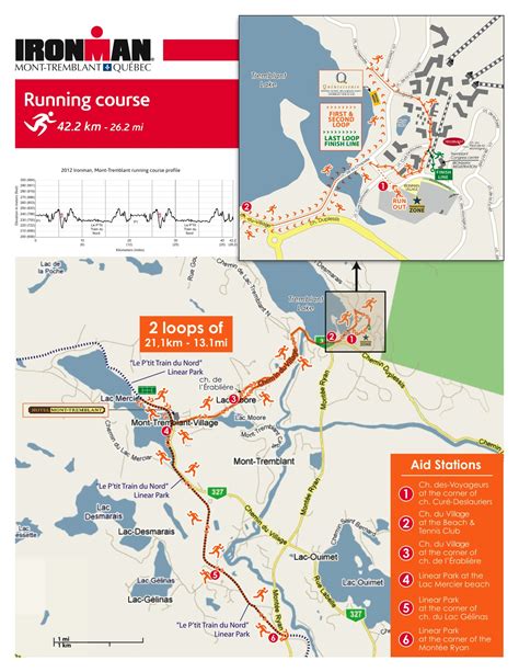 我们去年住的village里的 16 Les Manoirs今年省钱住在old village就在Run Course边上山上的一个