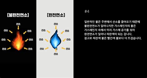 가스안전 이야기 삼천리 Vol 100