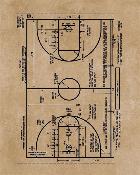 College Basketball Court Markings and Dimensions Patent Drawing Digital ...