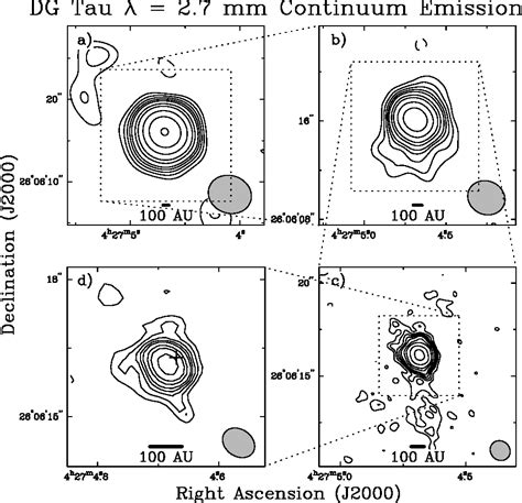 Table 1 From Unveiling The Circumstellar Envelope And Disk A Subarcsecond Survey Of