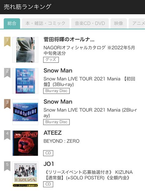 ATEEZ Charts On Twitter HMV Books Bestsellers All 4 ATEEZ