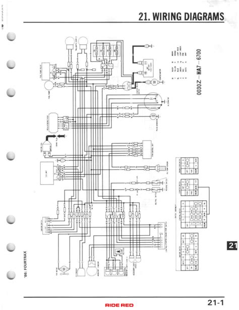 Honda Trx 420 Wiring Diagram Wiring Diagram