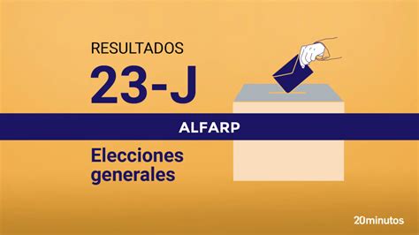 Alfarp Resultados Elecciones Generales Escrutinio Del Voto En