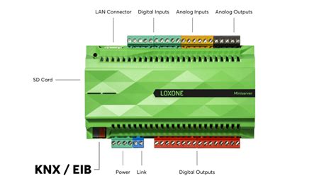 Vous êtes Partenaire KNX Découvrez votre offre spéciale Loxone