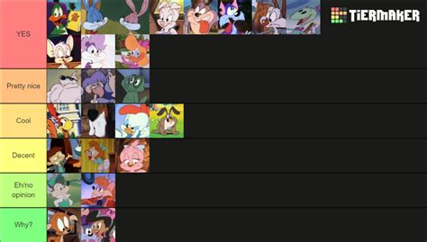 My Tiny Toon Adventures Characters Tier List by DarkwingHomer on DeviantArt