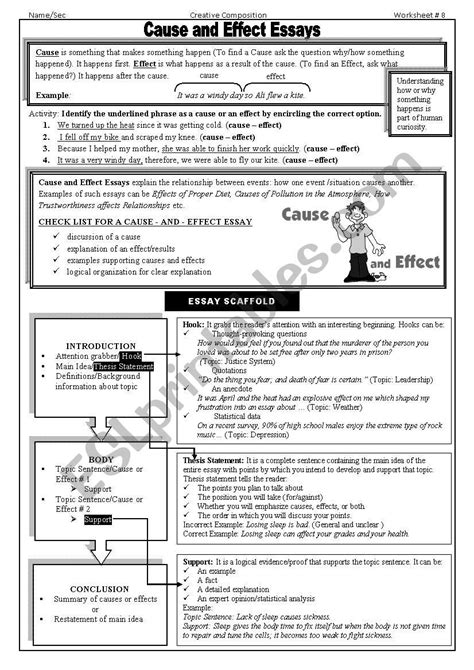 Cause And Effect Essay Esl Worksheet By Hena Khannn Cause And Effect