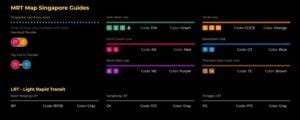 A Deep Dive Into The Singapore Mrt Map