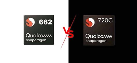 Qualcomm Snapdragon Octa Core Informacionpublica Svet Gob Gt