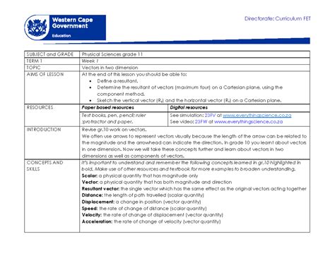 Physical Sciences Grade 11 Term 1 Week 1 2021 Directorate Curriculum