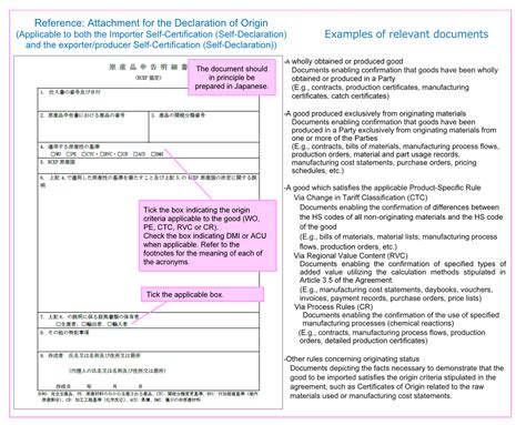 Step 3 Prepare And Submits The Documents Required To Obtain