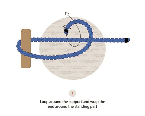 How To Tie A Taut Line Hitch