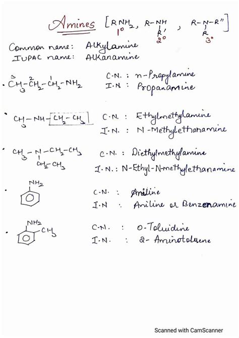 Solution Amine Nomenclature And Preperation Method Organic Chemistry