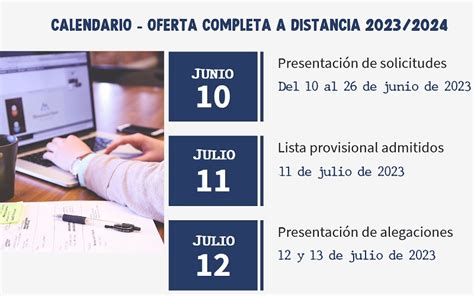 Formaci N A Distancia Fp Curso En Andaluc A