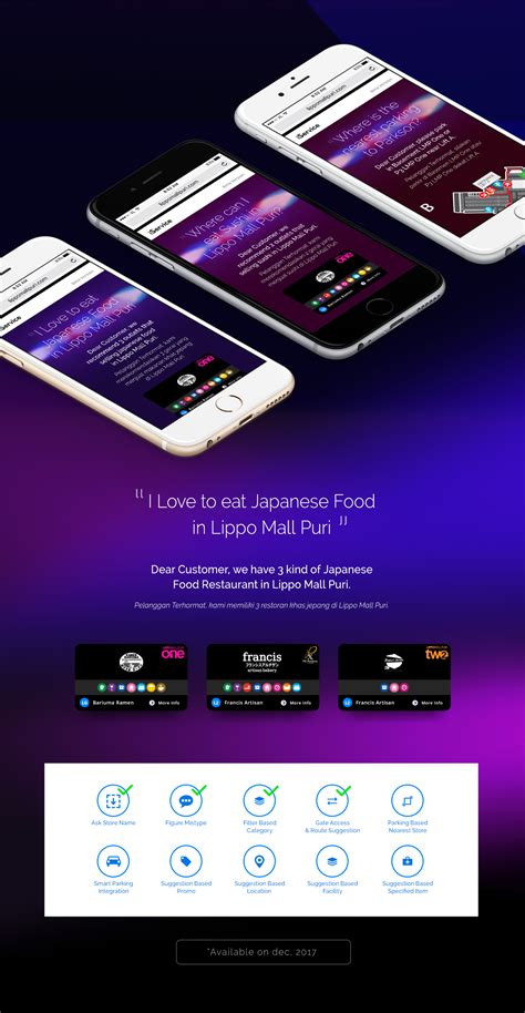 Lippo Mall Puri Web Development on Behance