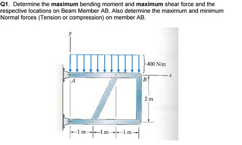 solved determine  maximum bending moment  maximum cheggcom