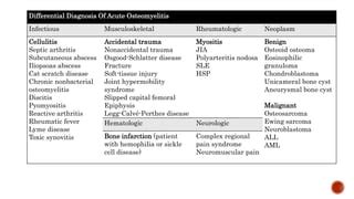 Acute Hematogenous Osteomyelitis PPT