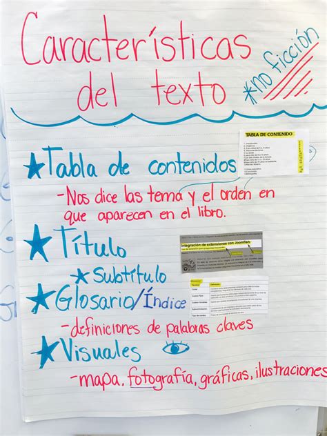 Caracter Sticas Del Texto Anchor Chart Anchor Charts In Spanish