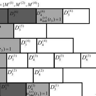 Hamiltonian function | Download Scientific Diagram