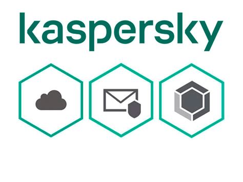Стоит ли покупать Антивирусы Касперского в 2022