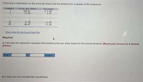 Solved Following Is Information On The Price Per Share And Chegg