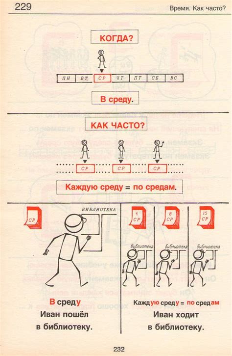 Я люблю русский язык! 2 | Russian language, Learn russian, Russian lessons