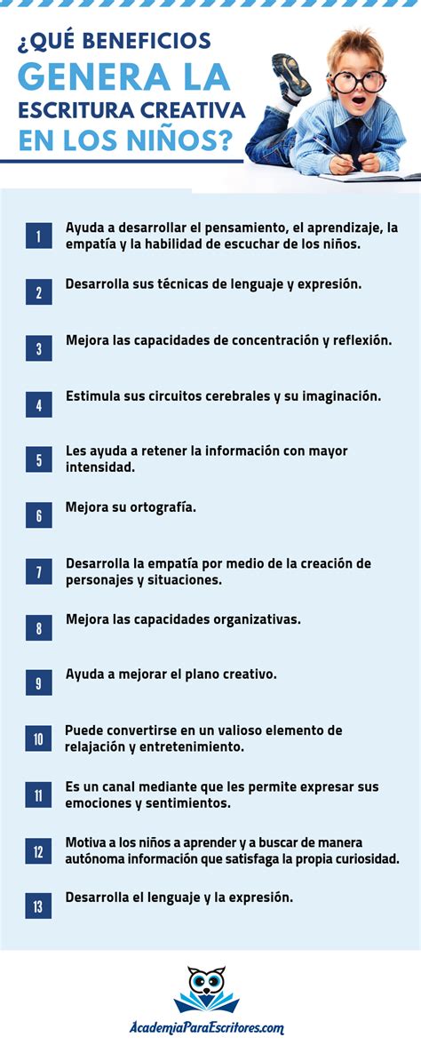 Infografía sobre algunos beneficios que genera la escritura creativa en