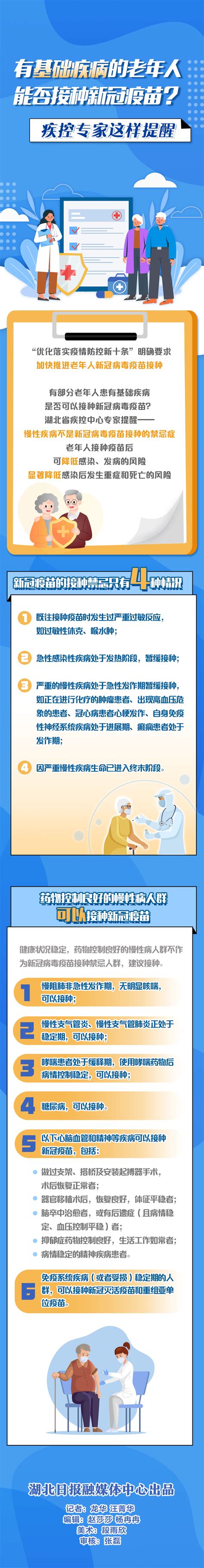 有基础疾病的老年人能否接种新冠疫苗？疾控专家这样提醒 湖北省卫生健康委员会