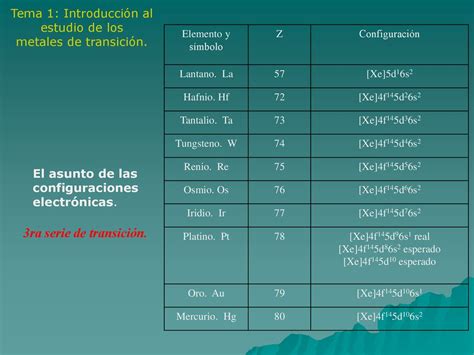 Tema 1 Introducción al estudio de los metales de transición ppt