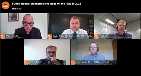 Future Homes Standard Road To Net Zero Pbc Today Webinar