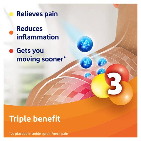 Buy Voltaren Emulgel Muscle And Back Pain Relief 20 G Online At