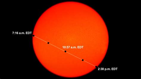 Mercury Transit of the Sun on May 9: How to See It and What to Expect ...