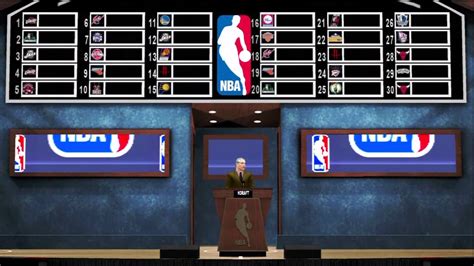 Nba 2k12 My Player Pre Draft Interviews Draft Day Youtube